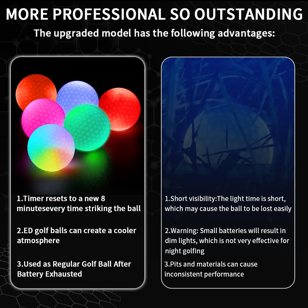 Caiton Night Glow Golf Balls – Set of 6 High-Visibility,