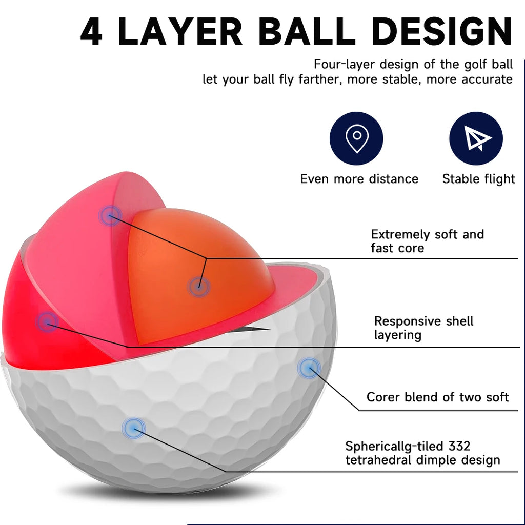 Caiton Pro Golf Balls - 4 Layers, DuPont Surlyn, Adds 30 Yards,