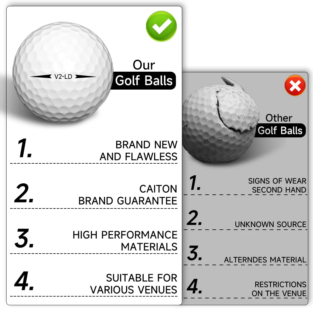 Caiton 100pcs 2-Layer Golf Balls - 332 Dimple, Max Distance, Spin